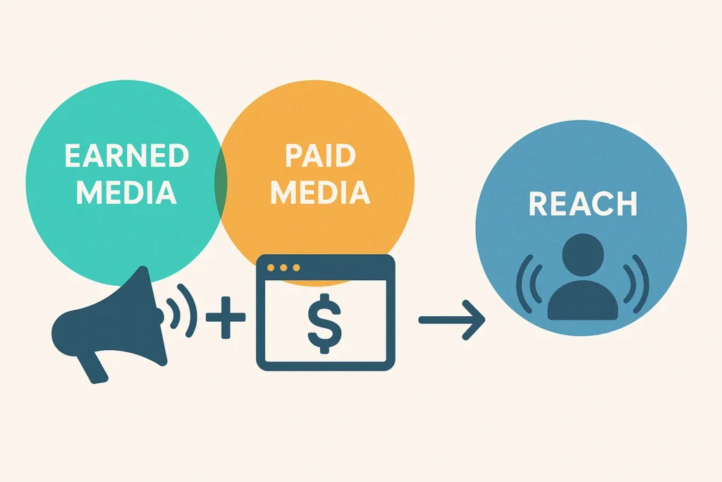 paidMedia