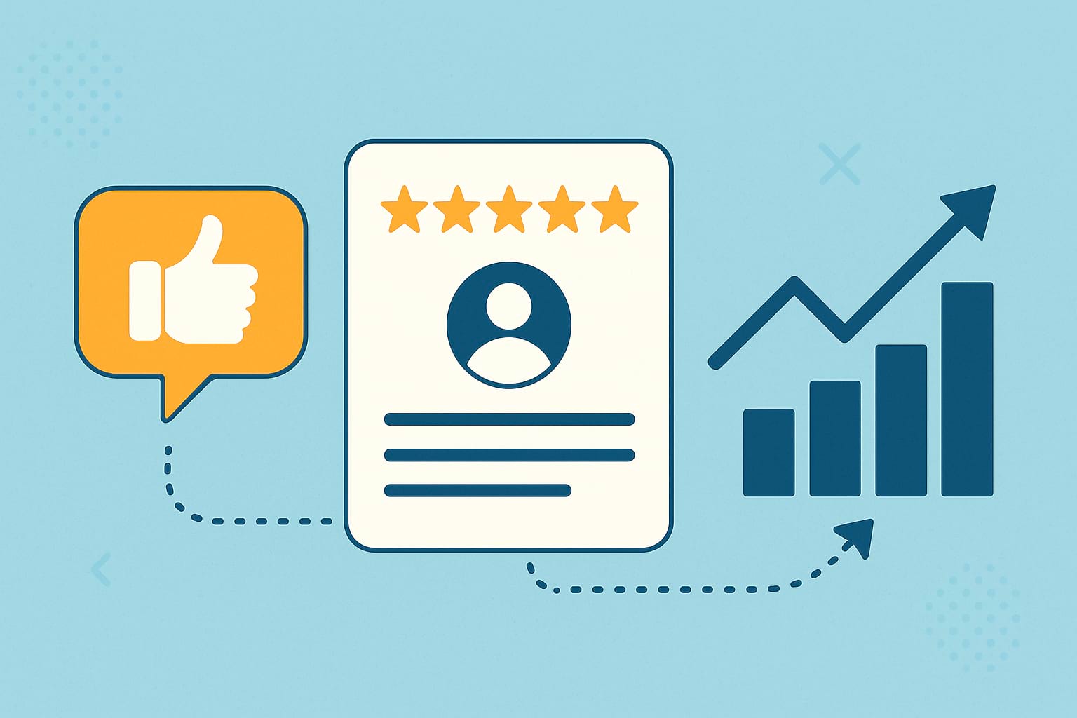 Complete Online Review Strategy Guide to Transform Customer Feedback into Business Growth