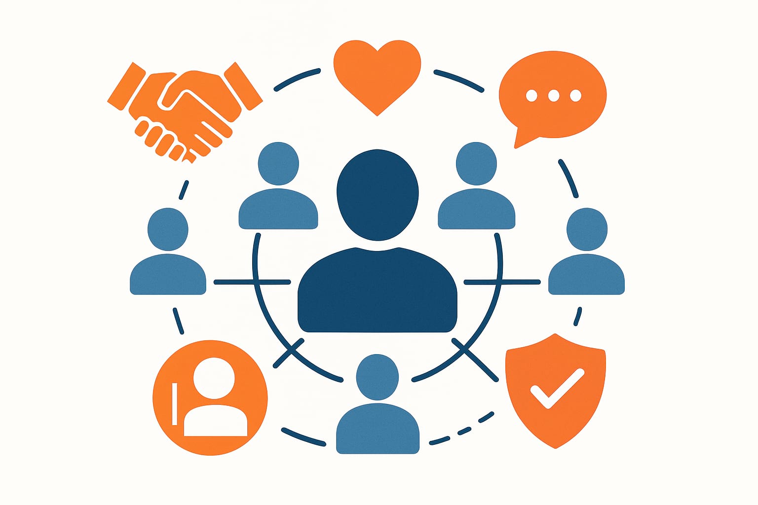 Support network for rebuilding credibility through trusted relationships and positive guidance.