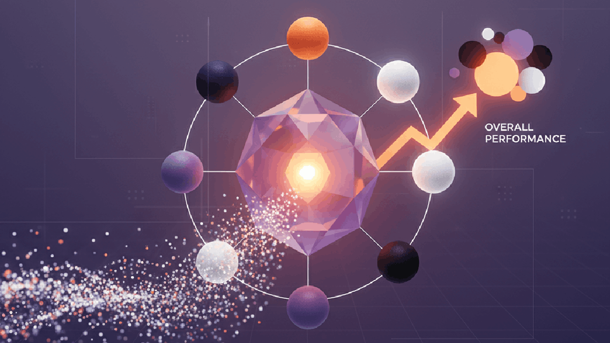 Reputation rankings as a diagnostic measure of public trust, corporate performance, and brand credibility