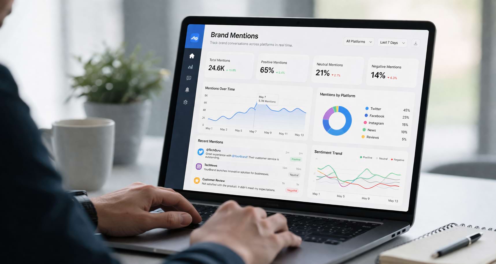 Monitoring brand mentions across platforms enables timely response and protects online reputation. Monitoring brand mentions across platforms enables timely response and protects online reputation.